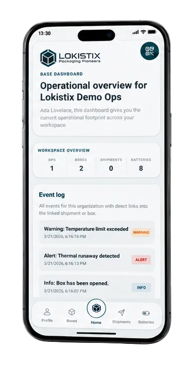 LOKI-Track digital system