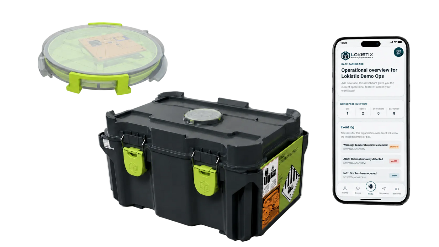 Digital platform for safer battery logistics workflows